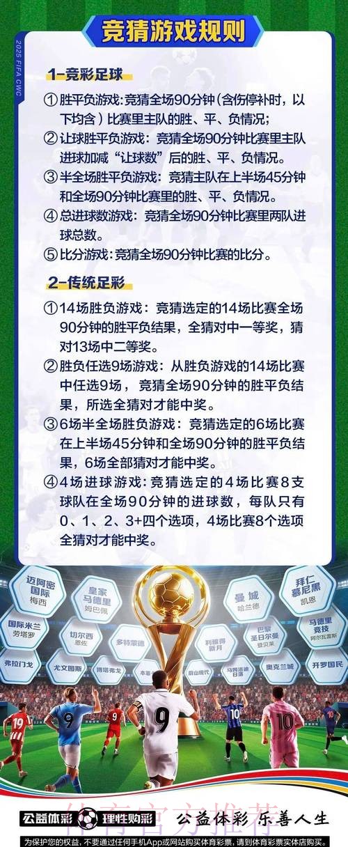 深入探讨世界杯多样化投注类型