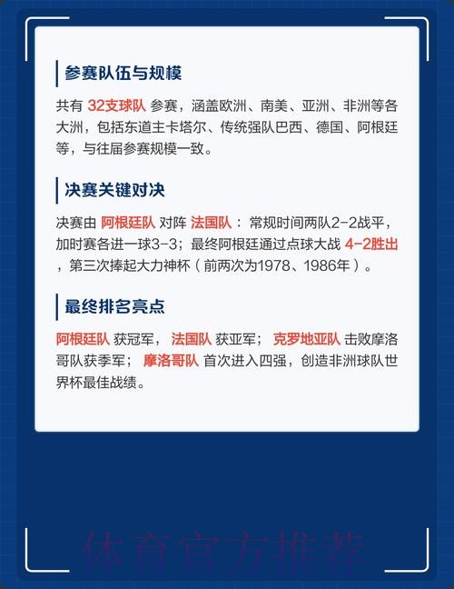 全面解析世界杯数据平台助您掌握赛事
