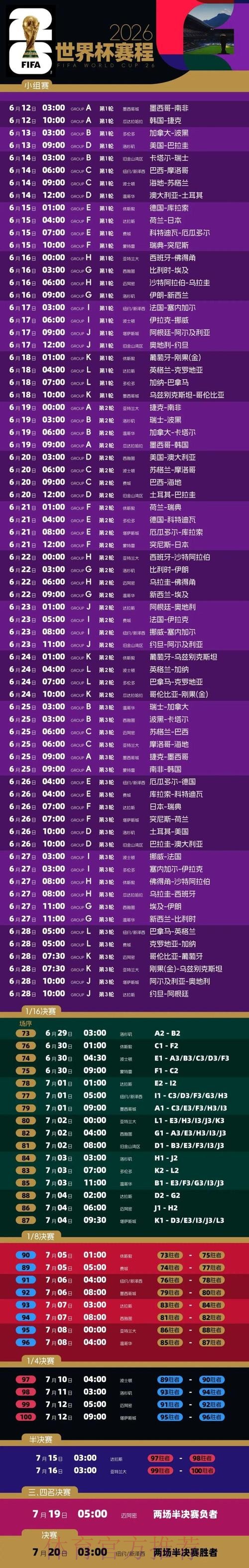 2026世界杯赛程时间表全解析