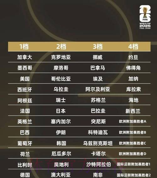 全面解析世界杯竞猜网页版全站