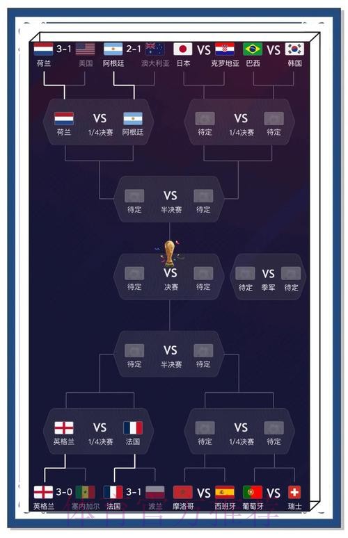 全面解析世界杯比分入口全站信息