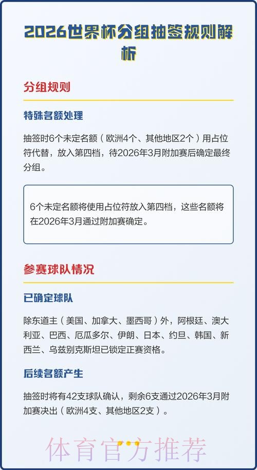 全面解析世界杯外围推荐全站方案
